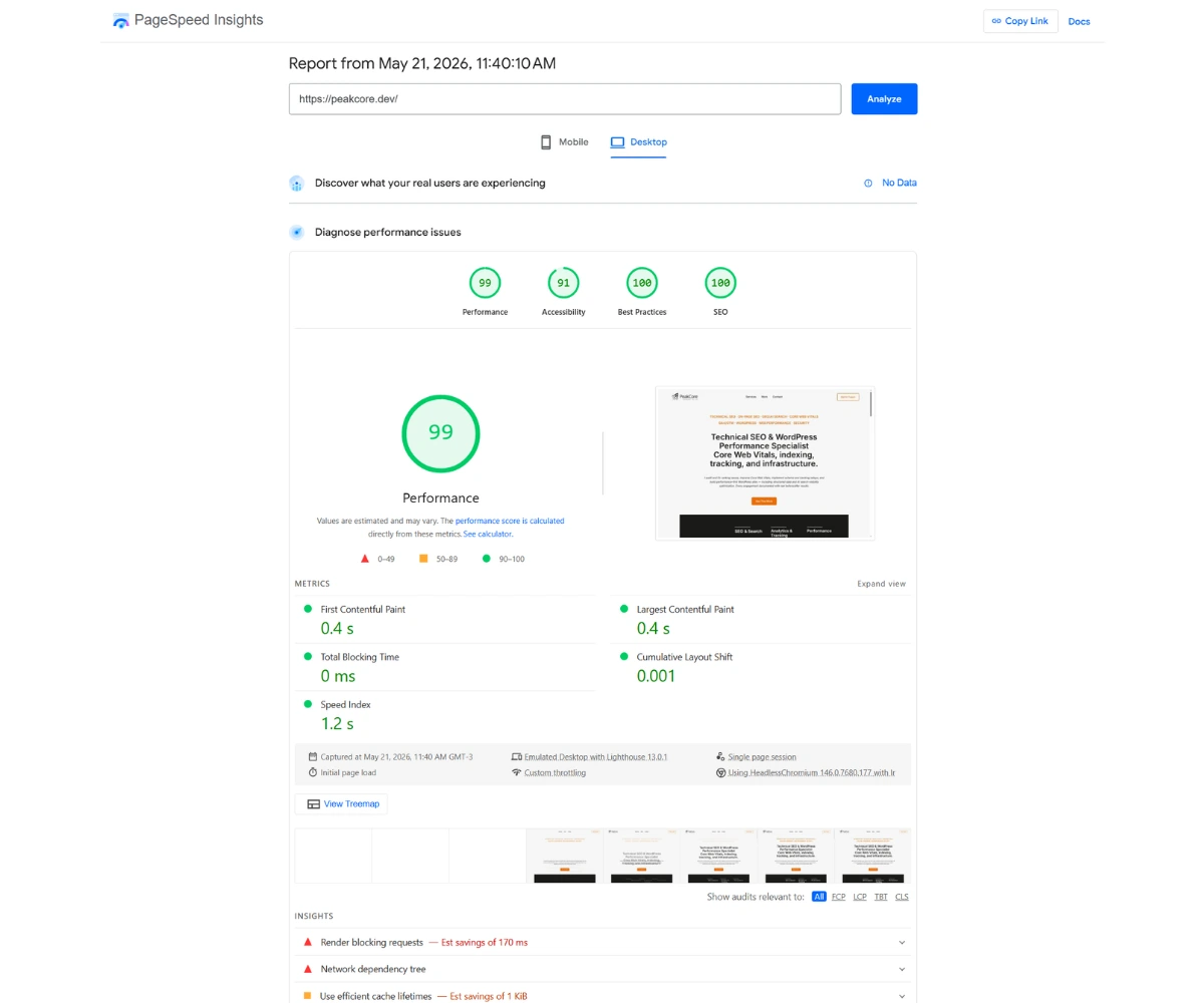 Google PageSpeed Insights desktop report for the previous WordPress version showing a performance score of 99, accessibility 91, and LCP of 0.4 seconds